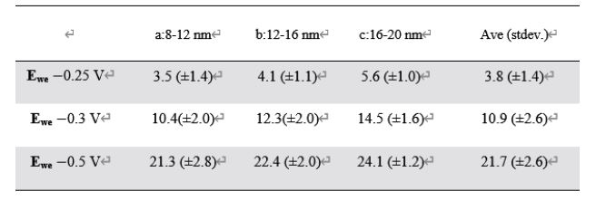 app95_figure06.JPG