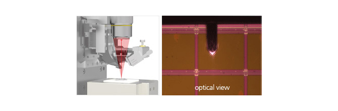 Direct On-Axis High Powered Optics with Integrated LED Illumination 